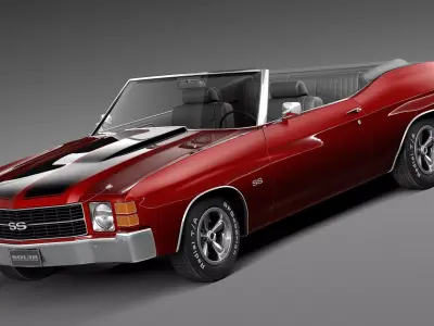 Chevrolet Chevelle SS Convertible 1971 3D model