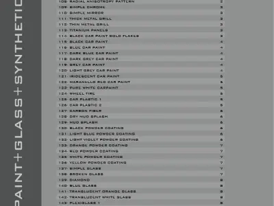 Shaders for VrayforC4D - Bundle 04 Metal-Paint-Glass-Synthetic 3D model