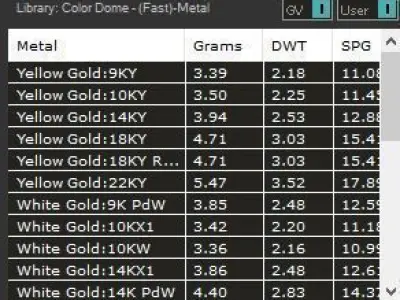 Crown ring silver gold jewelry printable 3D model 3D print model