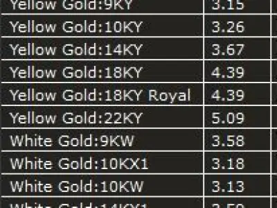 Women ring 3D print model