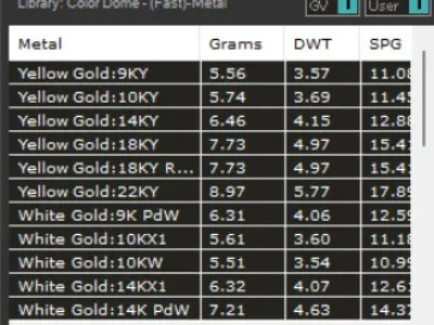 bride wedding  pearl earring pe0007 3D print model