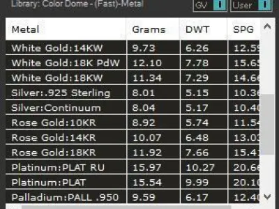 One Dollar Australia Coin Pendant 3d model printable 3D print model