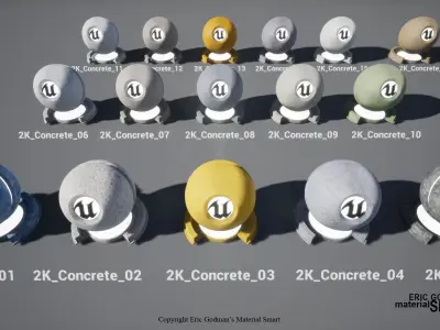 Concrete World Aligned Materials 3D model