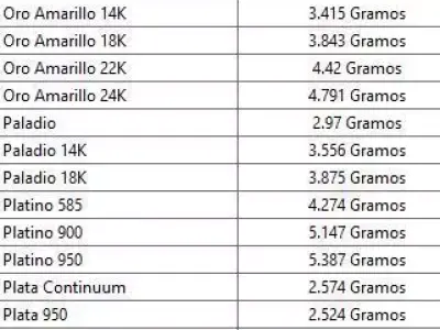 RING CROWN 15 CURVE 3D print model
