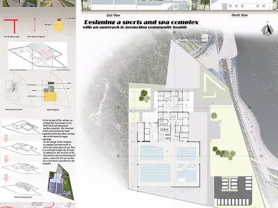 Complete Architecture Thesis  Sports AND Wellness Complex 3D model