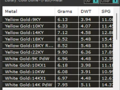 gemstone man gold ring mr0103 3D print model