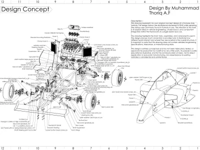 Fsae style Formula 4 concept car 3D model