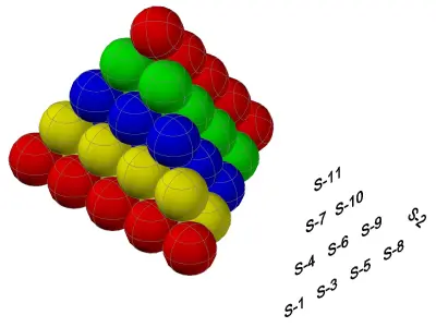 Ability toy 2 Free 3D model