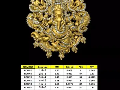GANPATI PENDENT  3D print model