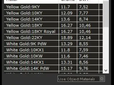 Saint Nicholas pendant 3D model