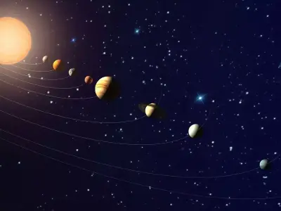 Solar System 3D model