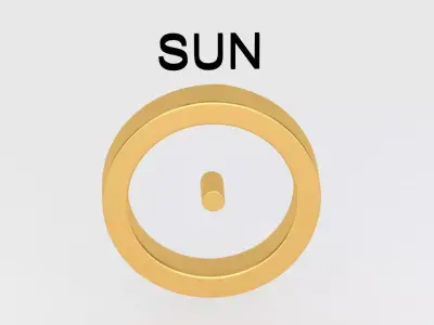 astrological sign solar system SUN 3D model