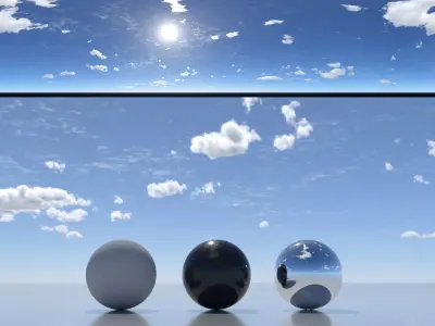 Skydome HDR - Sunny Noon Stratus Clouds Sky - 4 Texture
