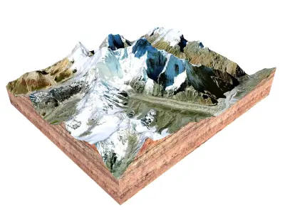 Nanda Devi Uttarakhand India 3D model