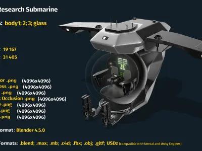  Modern Research Submarine 