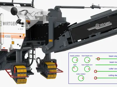 Wirtgen W2000 Asphalt Milling Machine Rigged 3D model