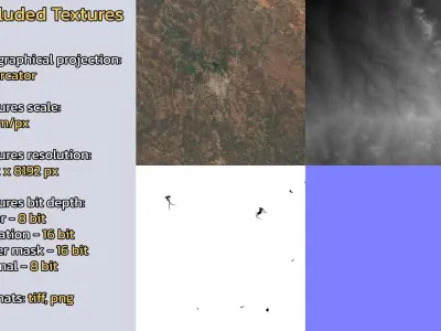 Rajkot India City Landscape 3D Model 3D model