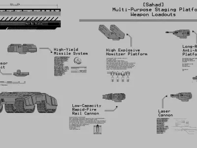 28mm All-Terrain Tank - Sahad 3D print model