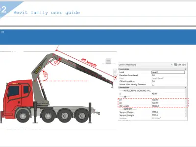 Revit Family Parameter Scania R650 Palfinger PK 135002 TEC 7 3D print model