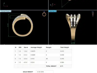 Women Ring 3D print model 95
