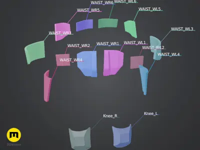 Glossu Rabban Harkonnen armor - Dune 3D print model