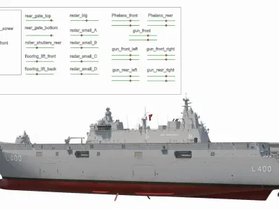  TCG Anadolu L400 Rigged 