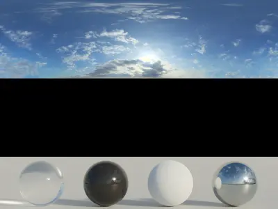 25 Hdris Skies Bundle Texture