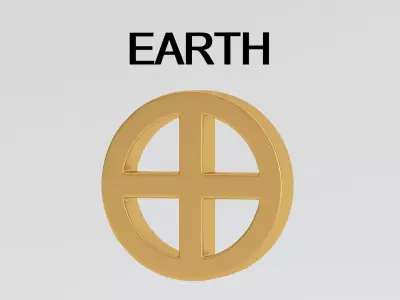 astrological sign solar system EARTH 3D model