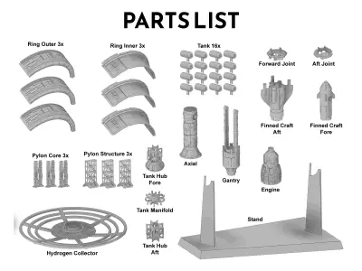Kzinti Warship and Angels Pencil 1-350 scale 3D print model