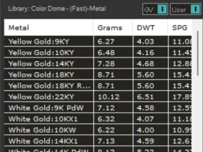 woman minimal pearl gold ring pr0011 3D print model