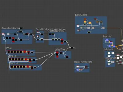 Armature Carcass Substance Material and textures Texture