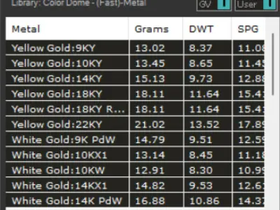 man gold ring mr0111 3D print model