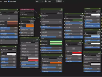 Blender Procedural Material Pack 28 Texture