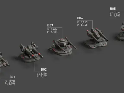 Turret Pack Low-poly 3D model purchase