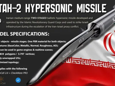  Iranian Hypersonic Fattah Missiles Package 
