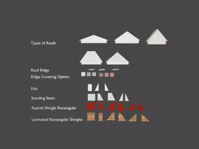 Roof Covering Constructor 3D model