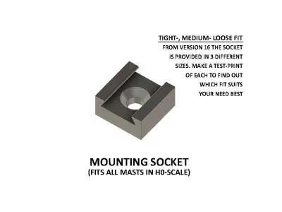 CAT-0005 Catenary set for Switzerland H0-scale 3D print model