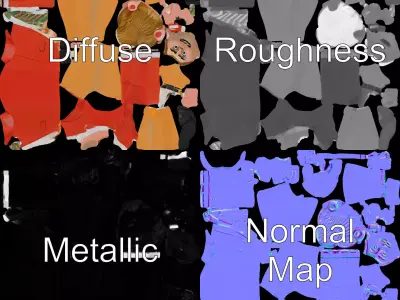 Animated Character in Orange Suit Model Pack Low-poly 3D model