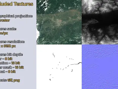 Hanzhong China City Landscape 3D Model 3D model