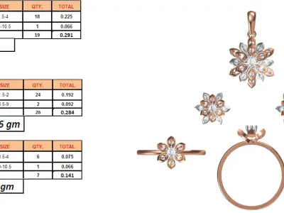 Light wt Ring Earrings Pendant set stl jcd 1-render details  3D print model 2