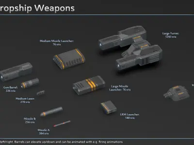 Scifi Dropship Acolyte Low-poly 3D model