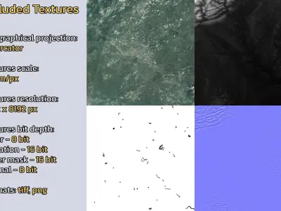 Mianyang China City Landscape 3D Model 3D model