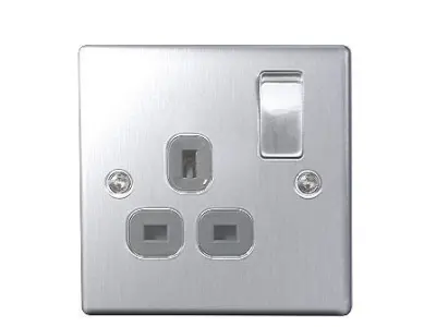 Socket LOW POLY two electrical sockets Low-poly 3D model