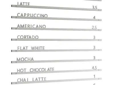 Menu for restaurants and coffee shops 3D model