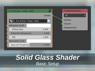 For Anime in Blender - Glassware Shaders 3D model