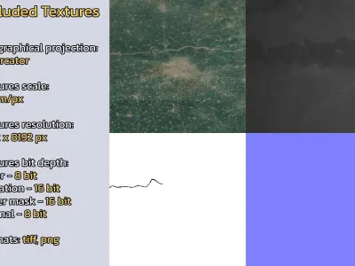 Ludhiana India City Landscape 3D Model 3D model