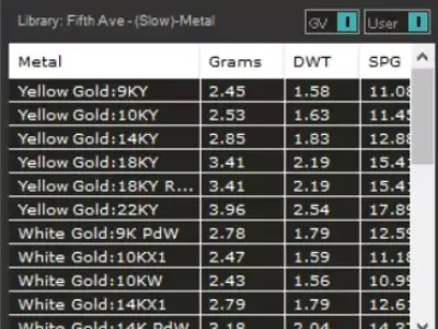 Rose Gold Flower stl Ring Model gr0130 3D print model