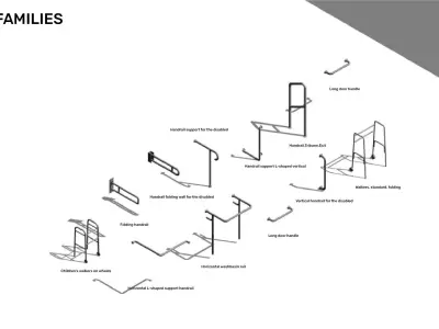 Handrails - Pack of revit families 3D model