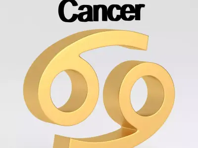 Astrological Sign Collection  3D Model Pack