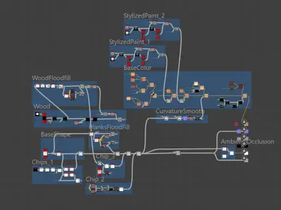 Stylized Wood Planks Substance PBR material and textures Texture